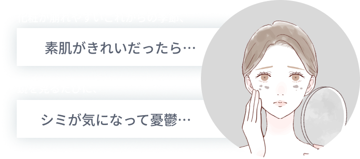 シミ、そばかす、肝斑が気になる人