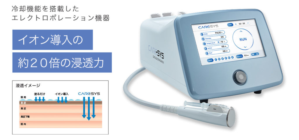 ケアシス（CARESYS） | M BEAUTY CLINIC（エムクリ）｜大阪（心斎橋